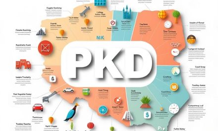 Kody PKD